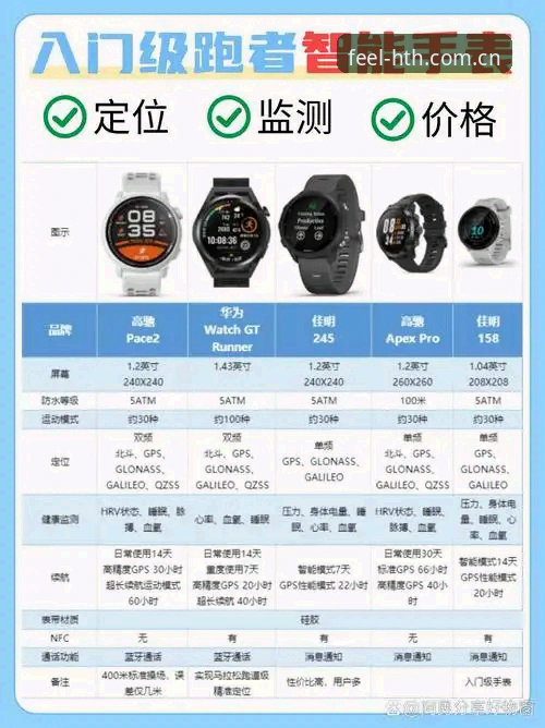 J1速度榜全网对比指南：从37.1km/h到赔率数据的深度使用手册